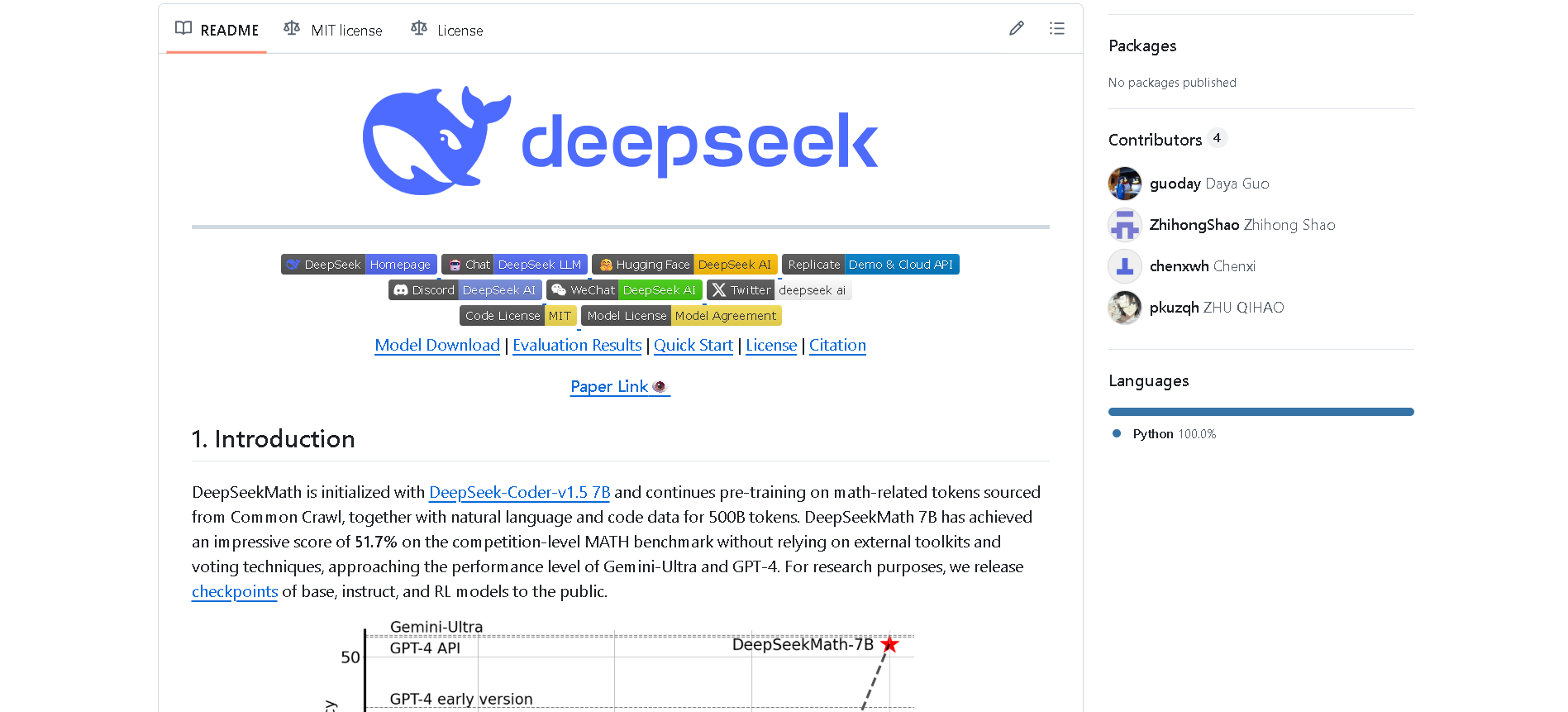 DeepSeek-Math