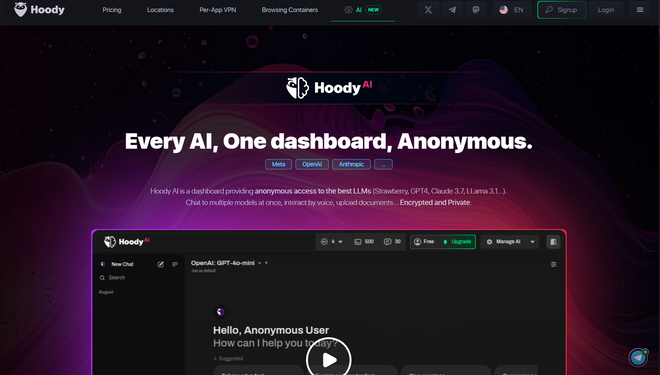 Hoody AI