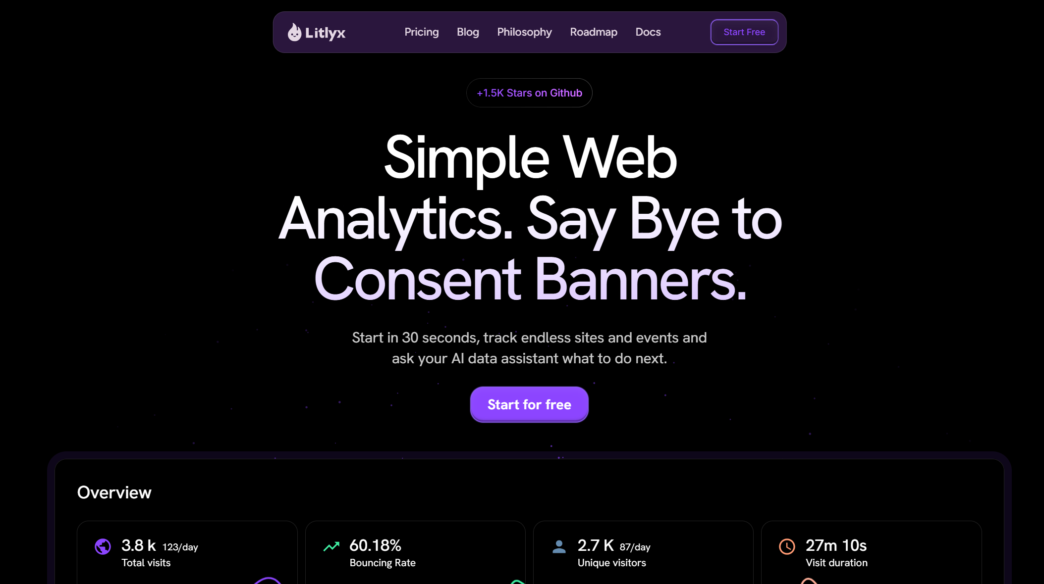 Litlyx
