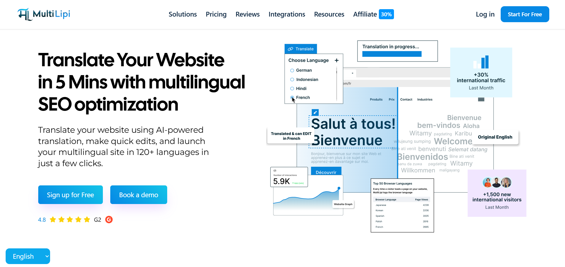 MultiLipi