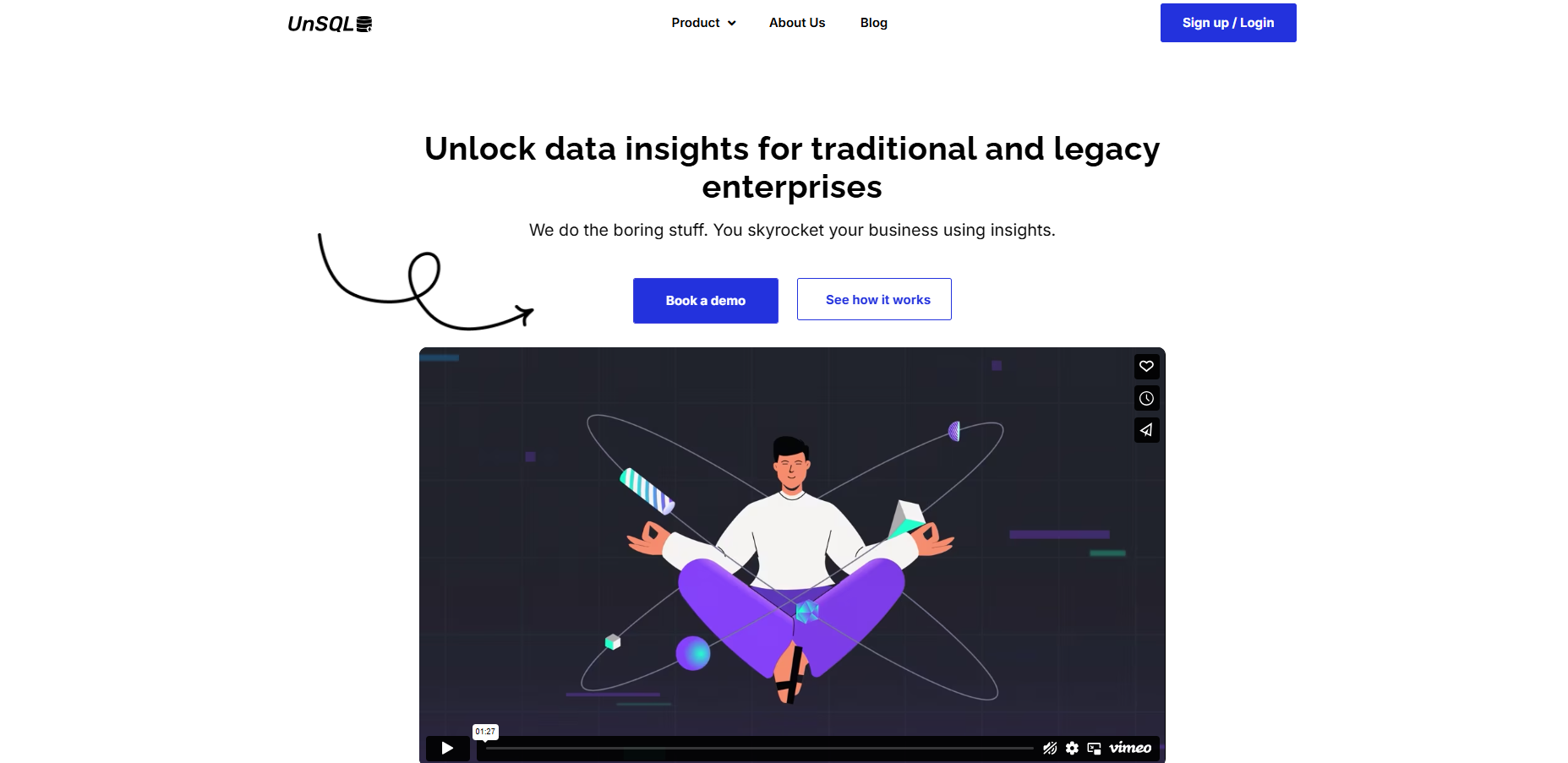 UnSQL AI