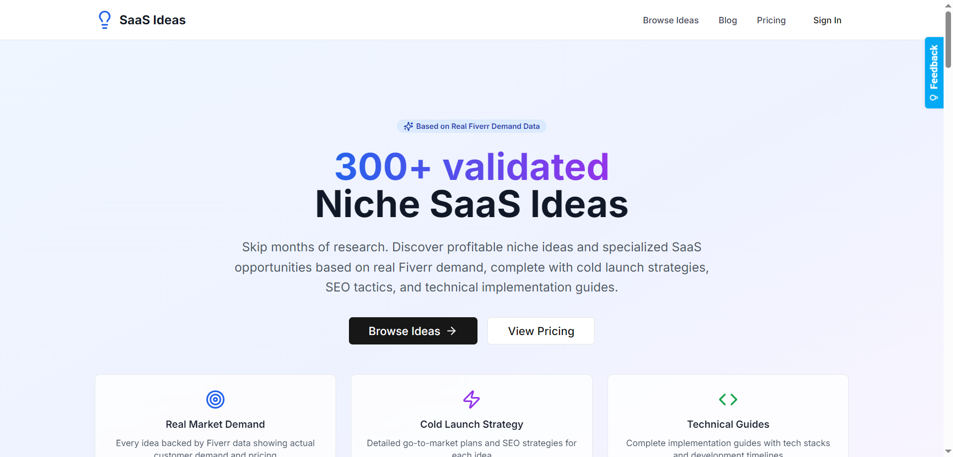 SaaS Ideas