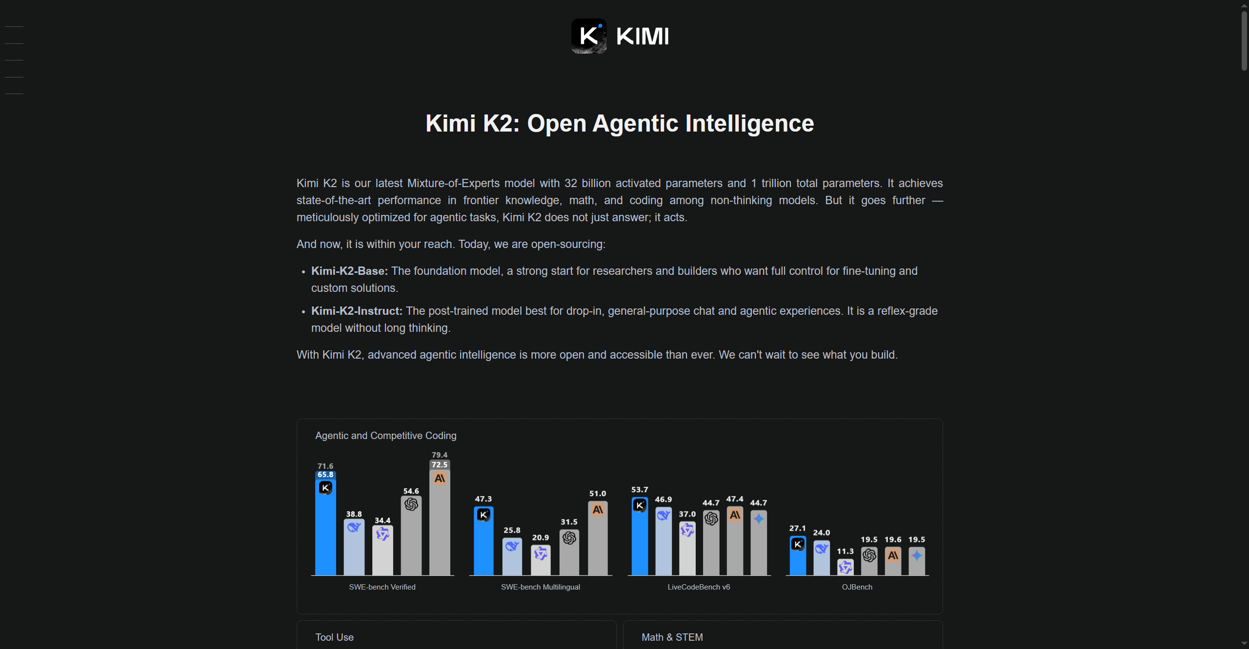 Kimi K2