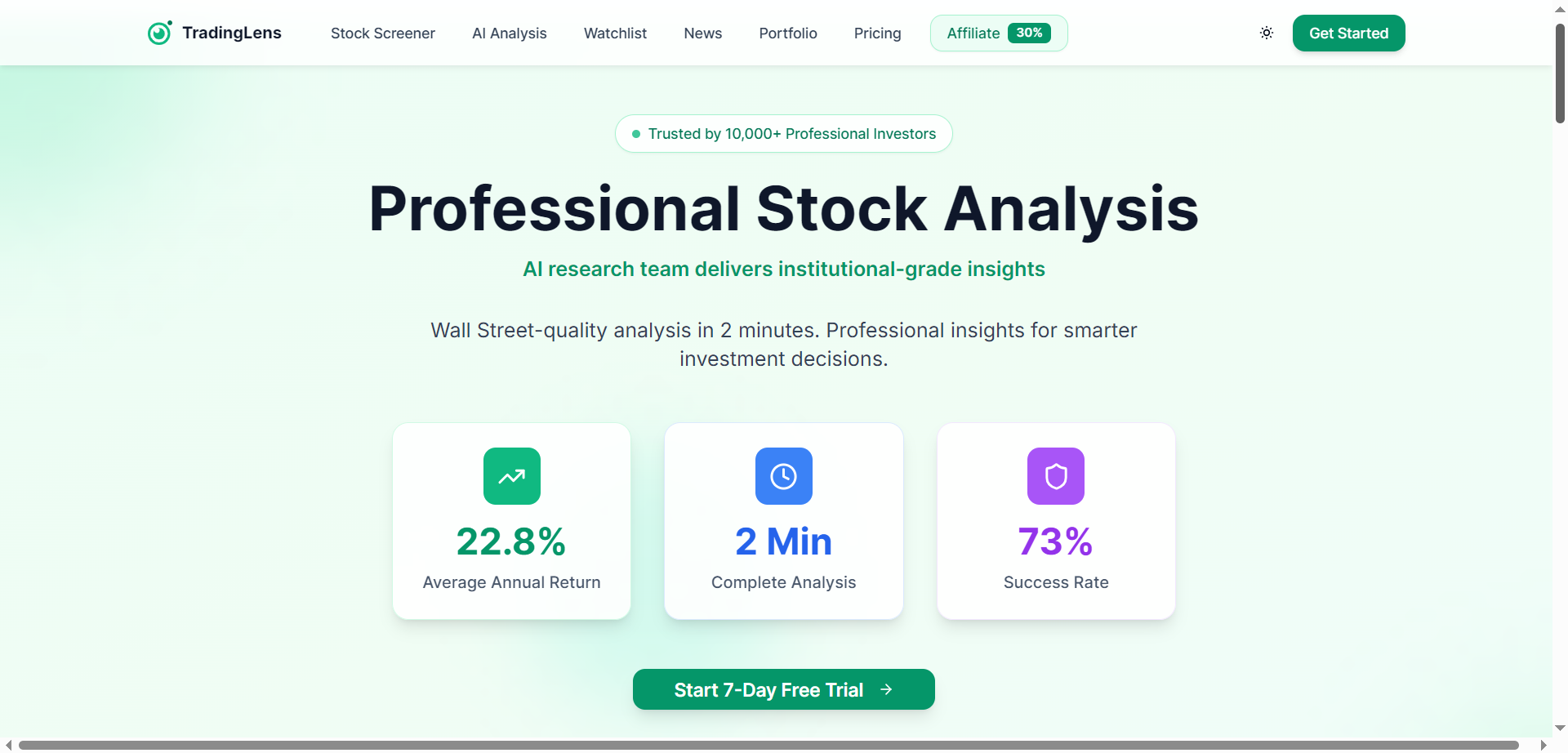TradingLens