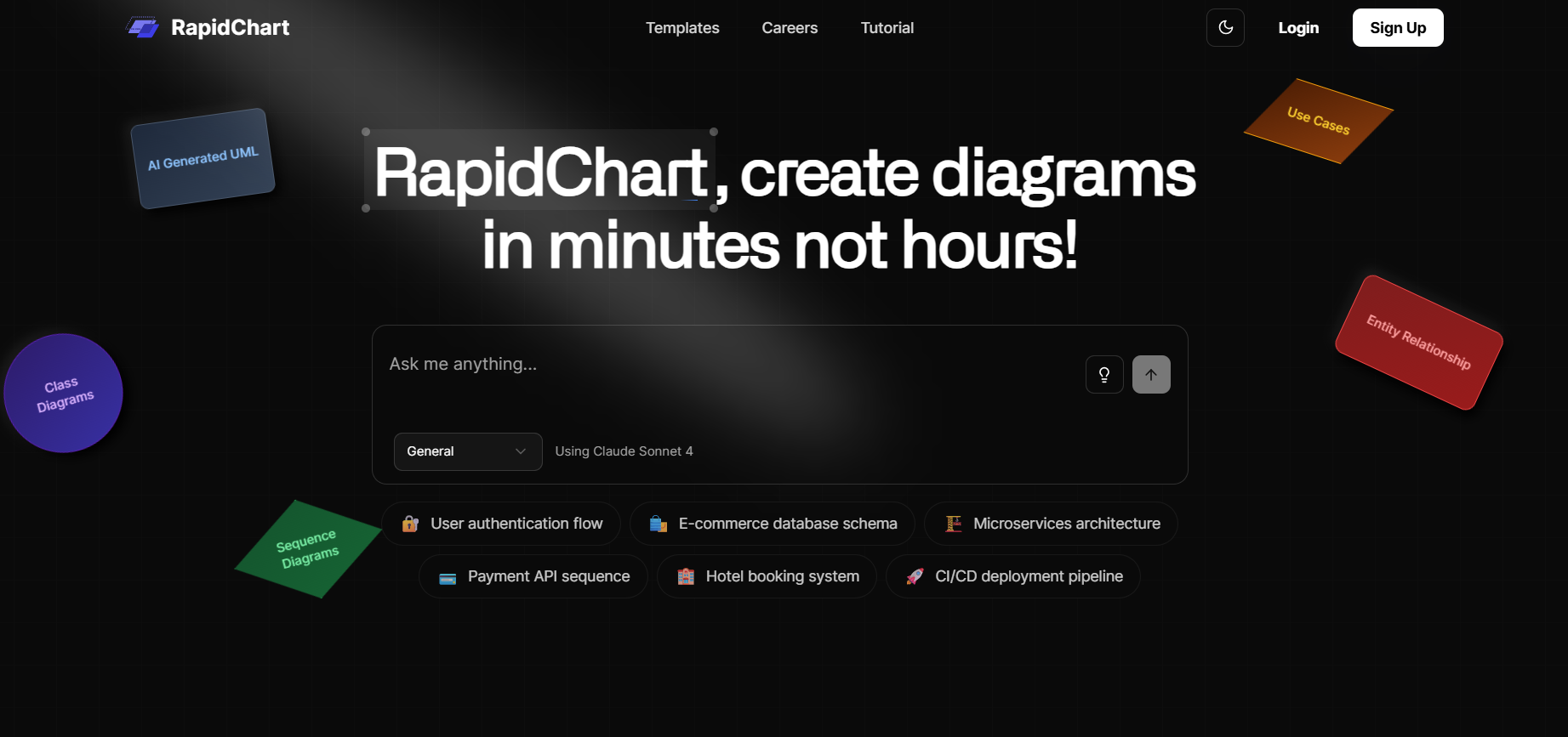 RapidChart