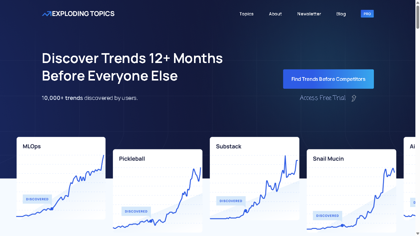 Exploding Topics