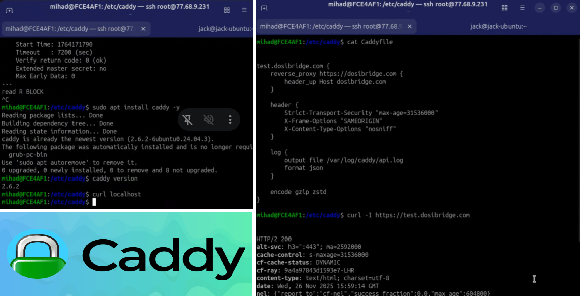 Deploying Caddy on Ubuntu: A Complete Guide From Installation to Production