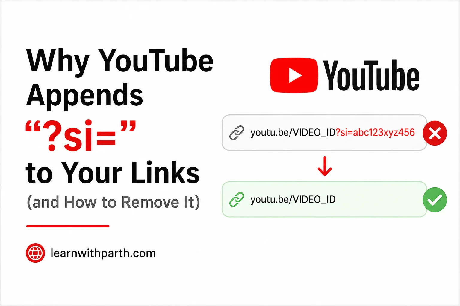 Why YouTube Appends “?si=” to Your Links (and How to Remove It)
