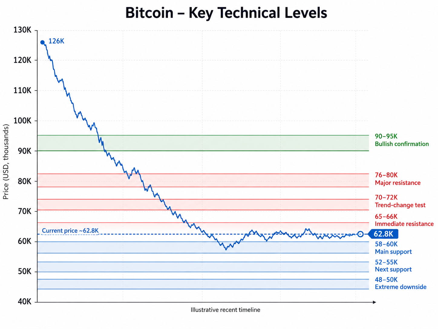 BITCOIN A.png
