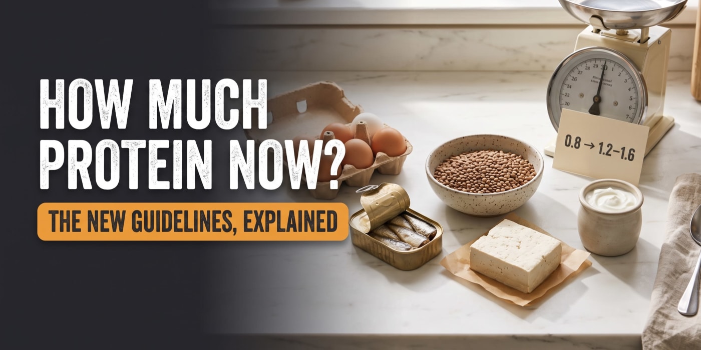 Protein Target Raised to 1.2–1.6 g/kg: What the New US Dietary Guidelines Mean — MacrosMeasure