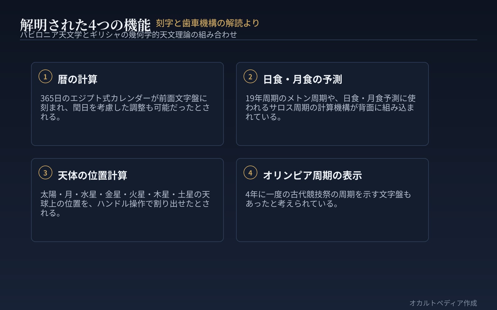 解明された4つの機能