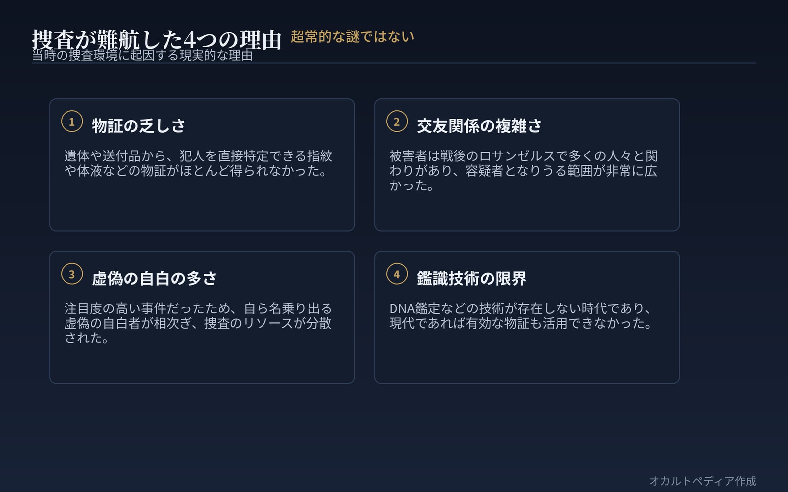 捜査が難航した4つの理由