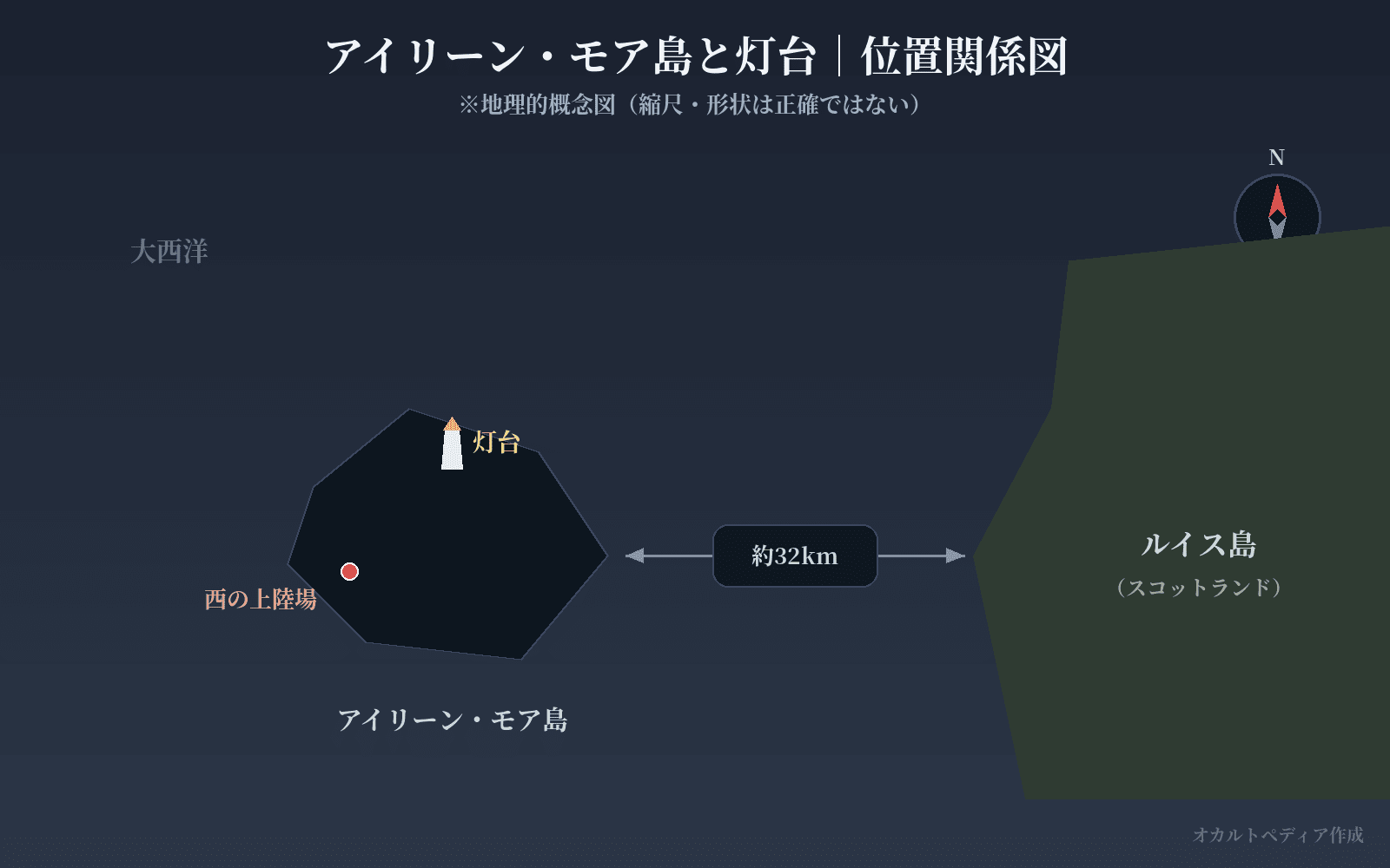 フラナン諸島アイリーン・モア島の位置と灯台・西の上陸場の関係図