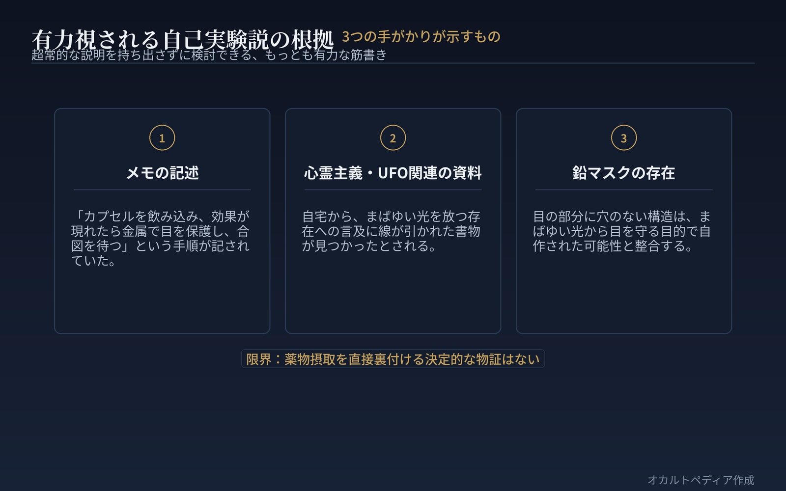 有力視される自己実験説の根拠
