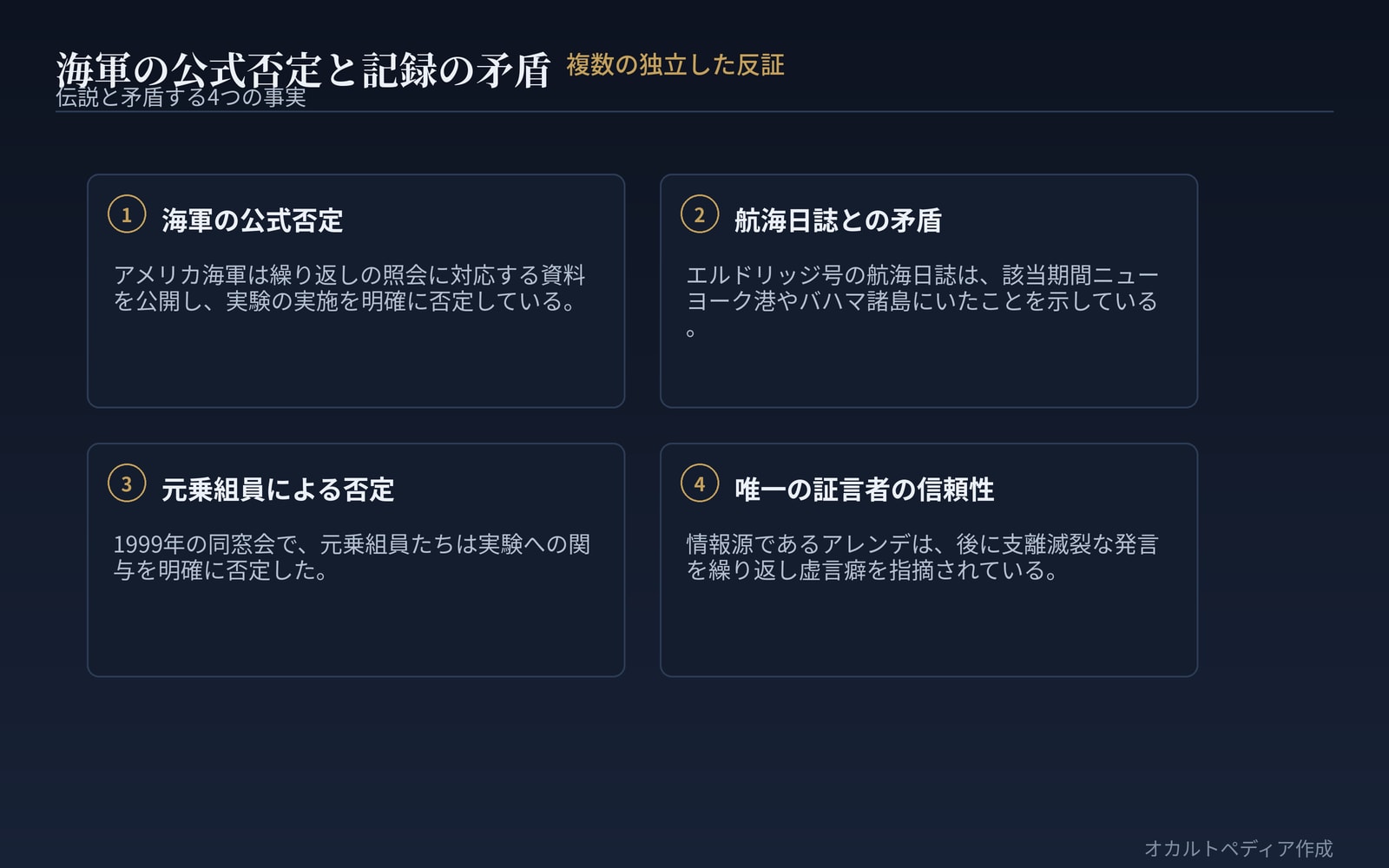 航海日誌は、実験が行われたとされる時期にエルドリッジ号がフィラデルフィアにいなかったことを示している