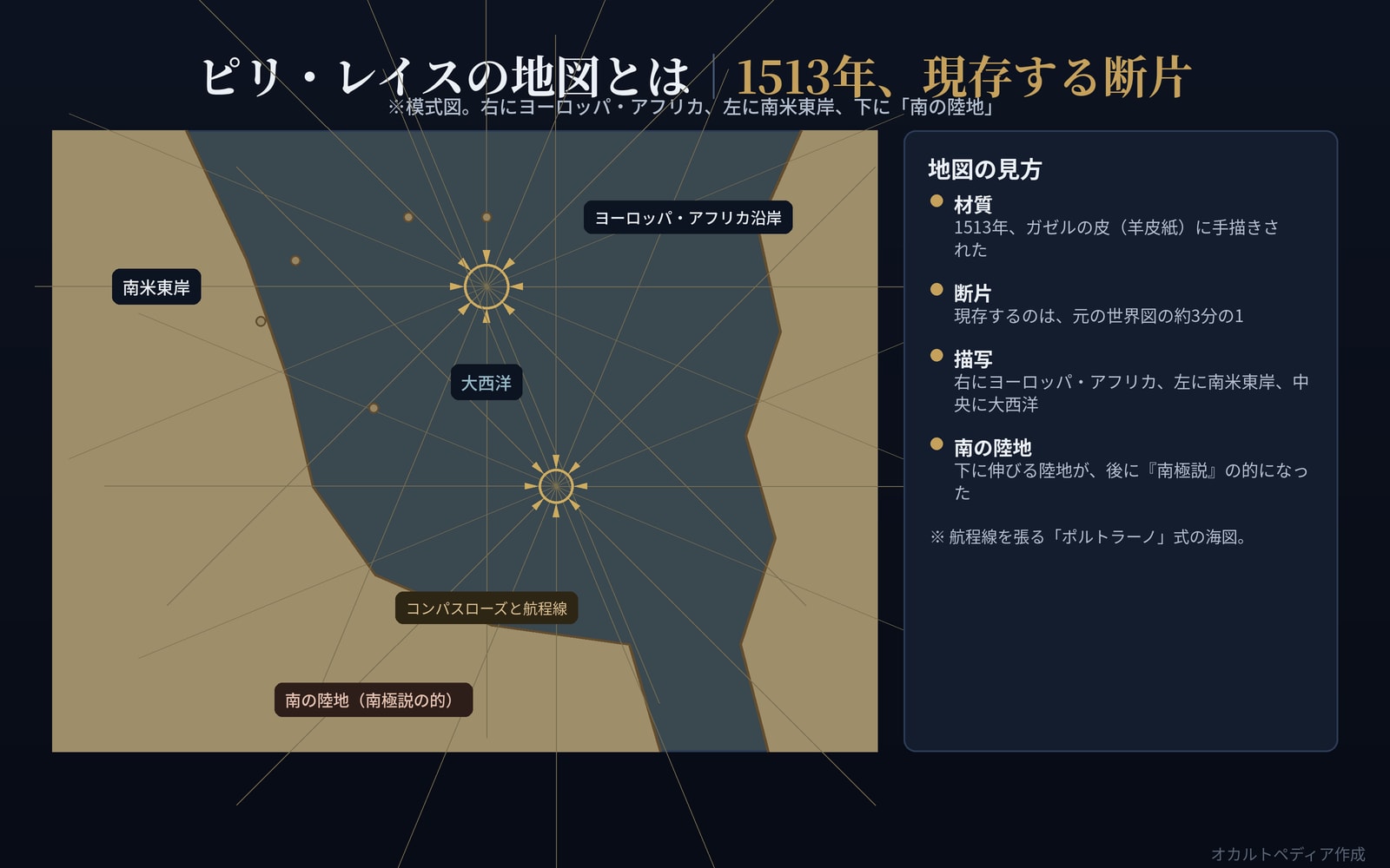ピリ・レイスの地図の断片の構成を示した模式図