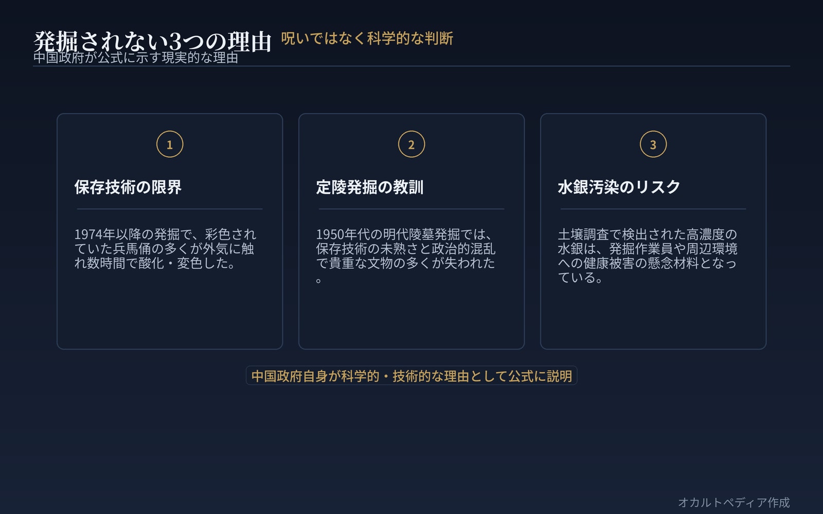 発掘されない3つの理由