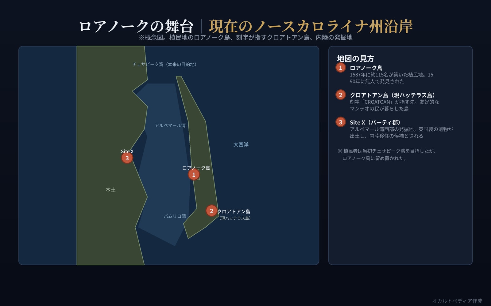 ロアノーク島・アウターバンクス・クロアトアン島・内陸の発掘地を示した概念図