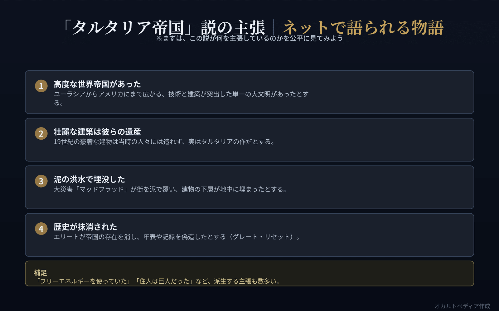 高度な世界帝国・壮麗建築・マッドフラッド・歴史抹消という主張を示した図