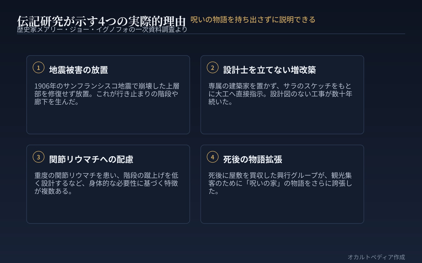 伝記研究が示す4つの実際的理由