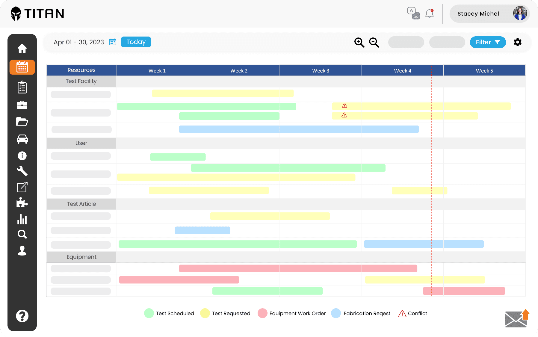 TITAN Test Scheduling feature page screeshot