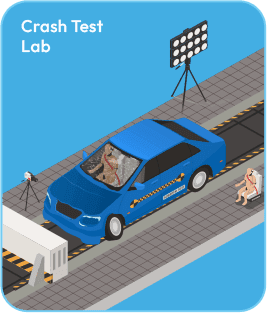 Crash testing process step four – data capture