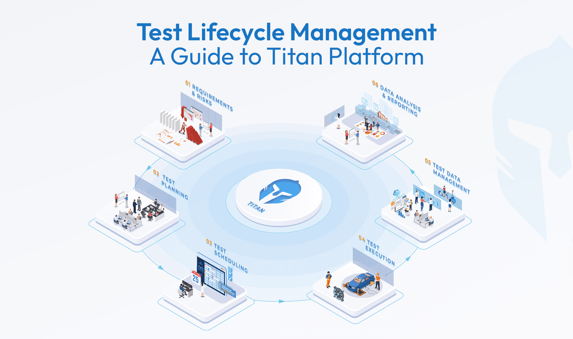 Test Lifecycle Management Explained: What Every Engineering Team Needs to Know 