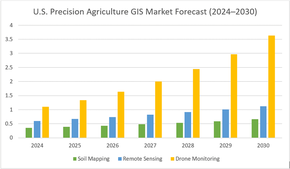 Chart 4, Chart element (1).png