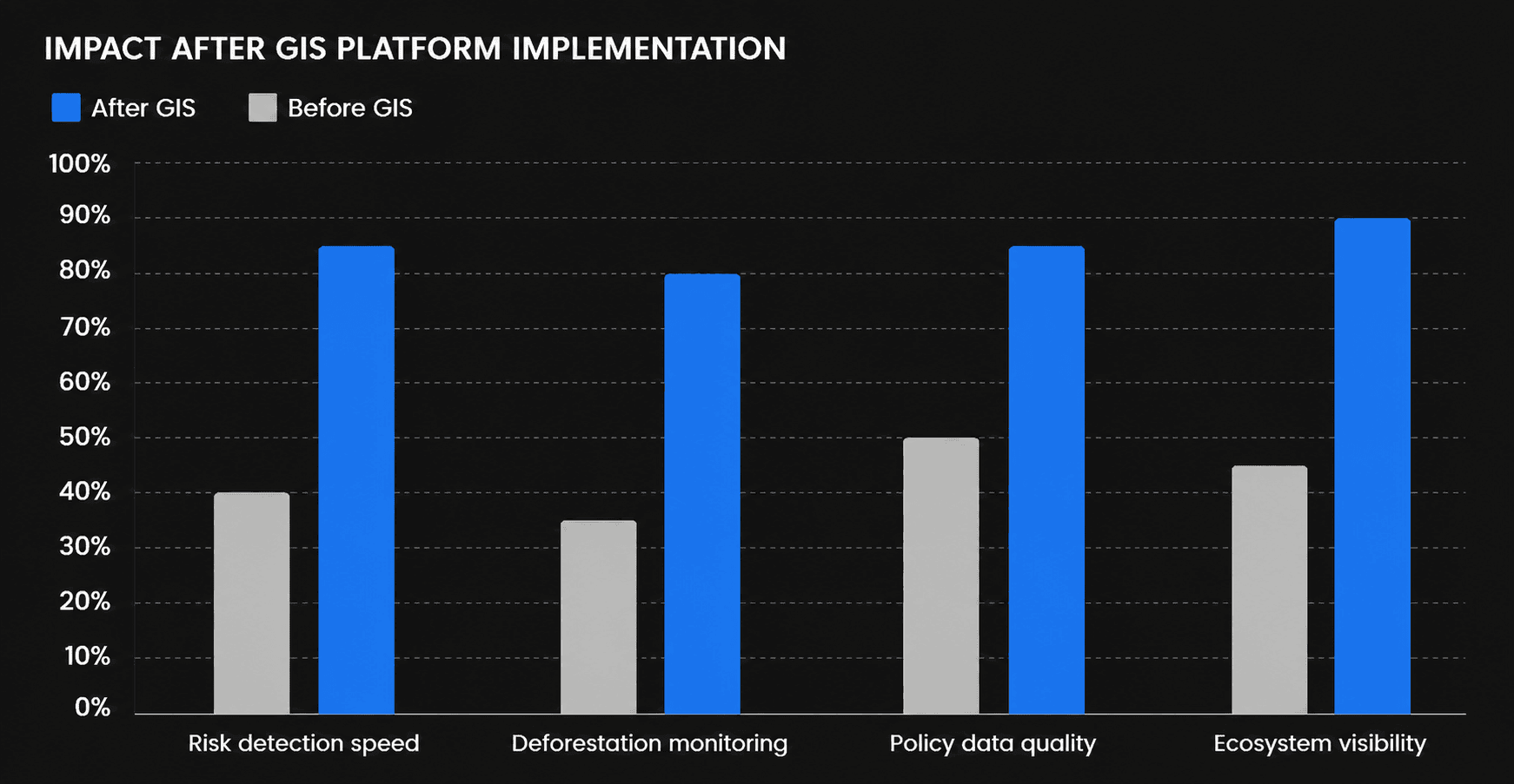 bar chart.png