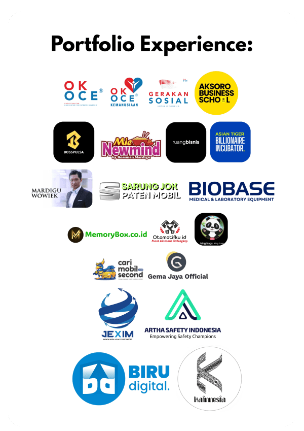 CV Profile Irfan Sangjuara