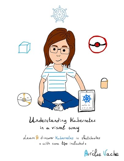 Understanding Kubernetes In