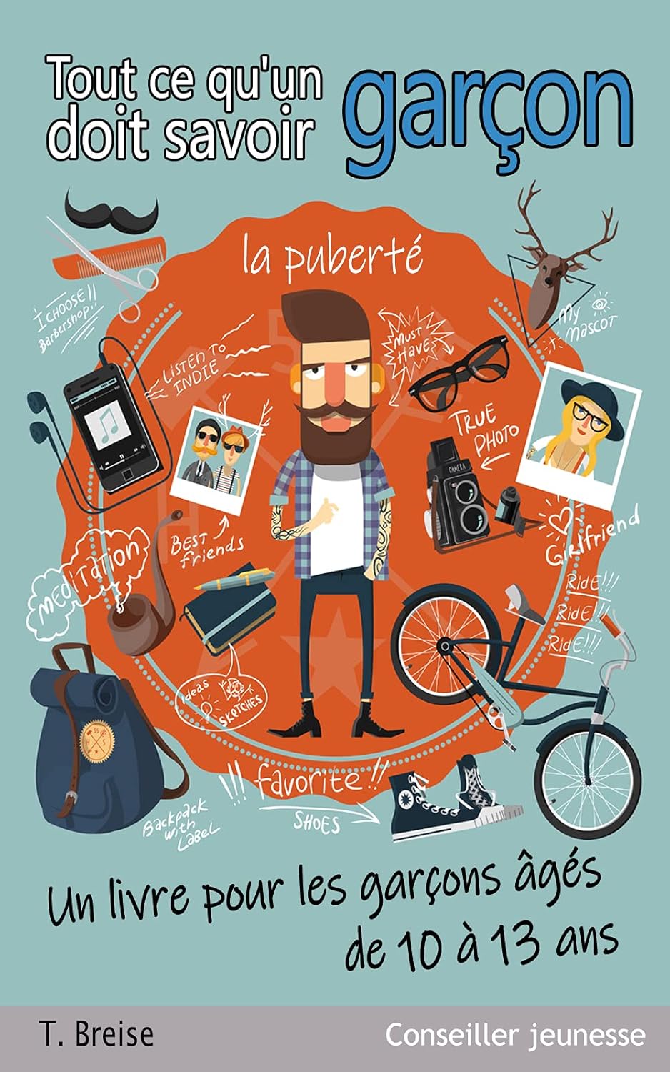 Vue 5 de Exercices Rapides De Dessin