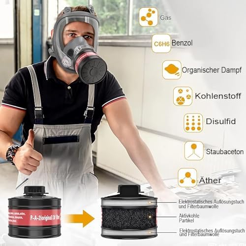 Vue 3 de Les Masques Gaz