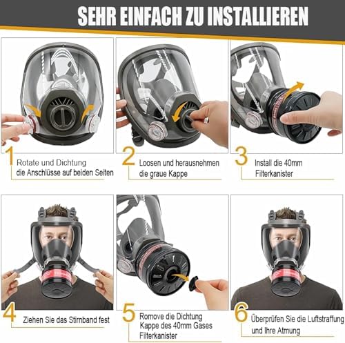 Vue 6 de Les Masques Gaz