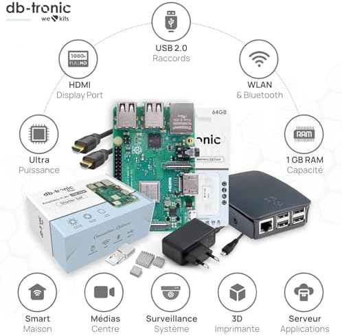 Vue 3 de Raspberry Pi Kit