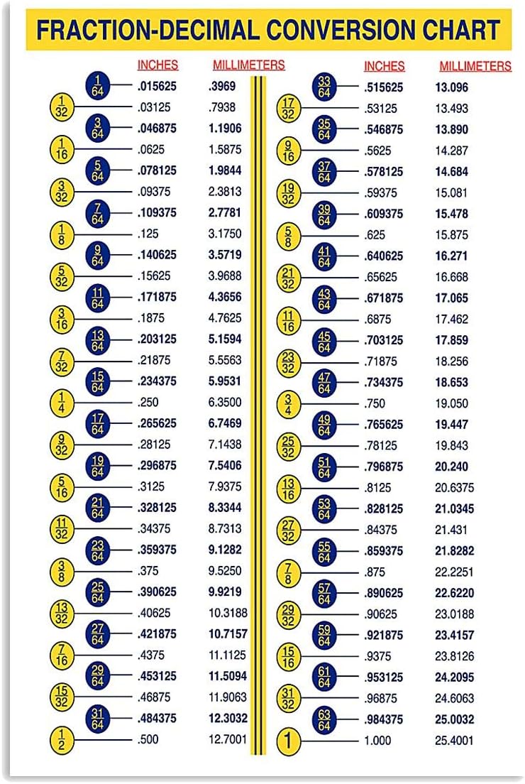 Plaque En Metal Retro