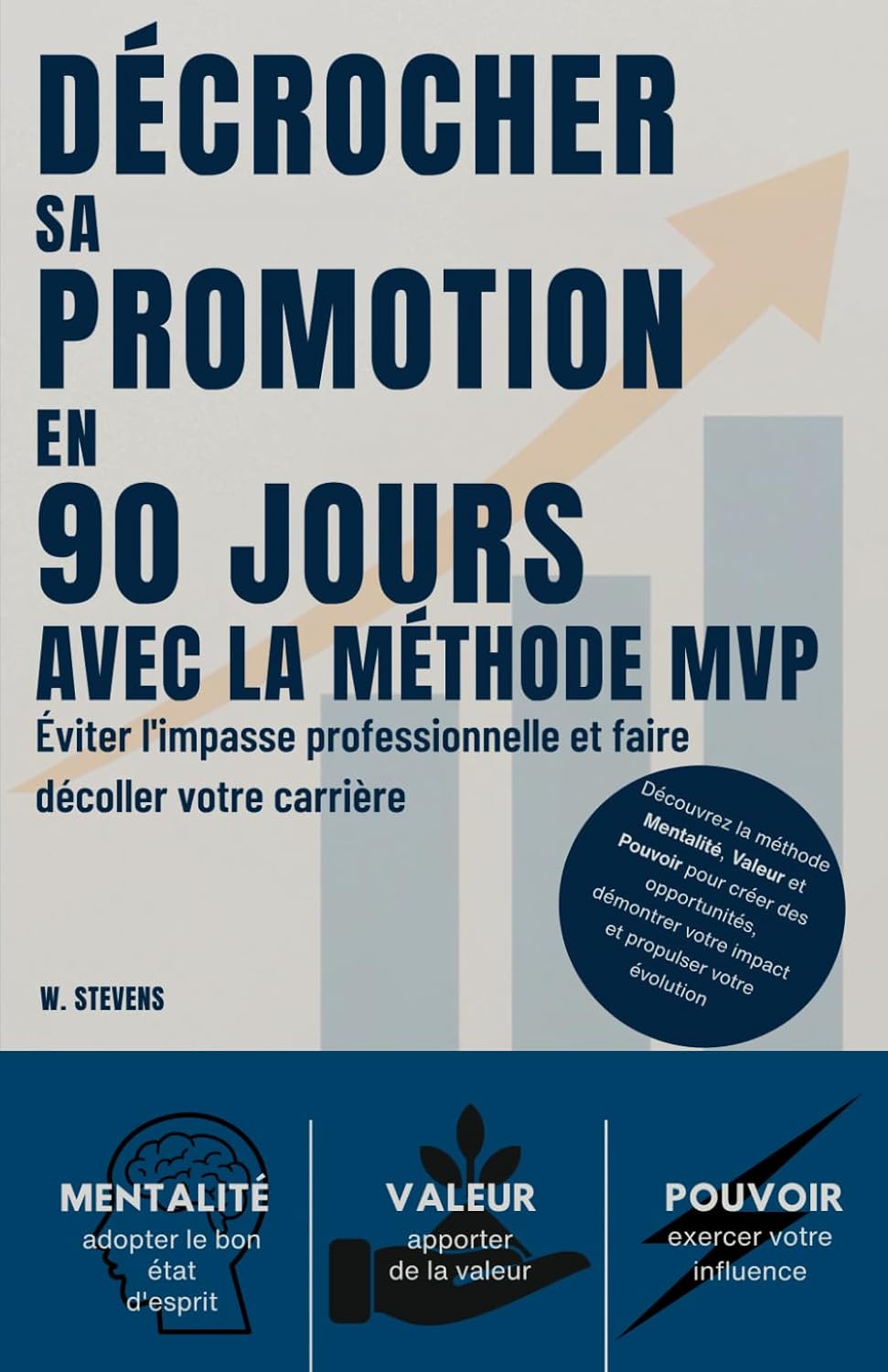 Vue 7 de Advf Preparation Aux Ccp