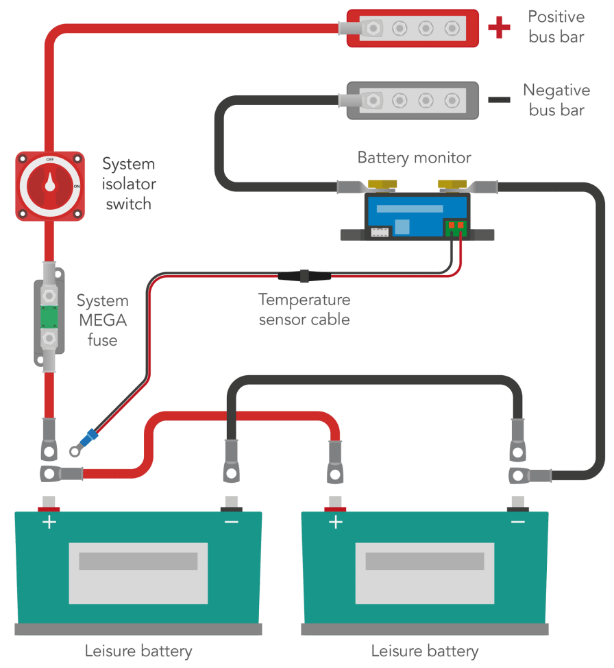 Chassis Engineering 10 Gang Buss Bar Chassis Engineering 10 Gang Buss Bar