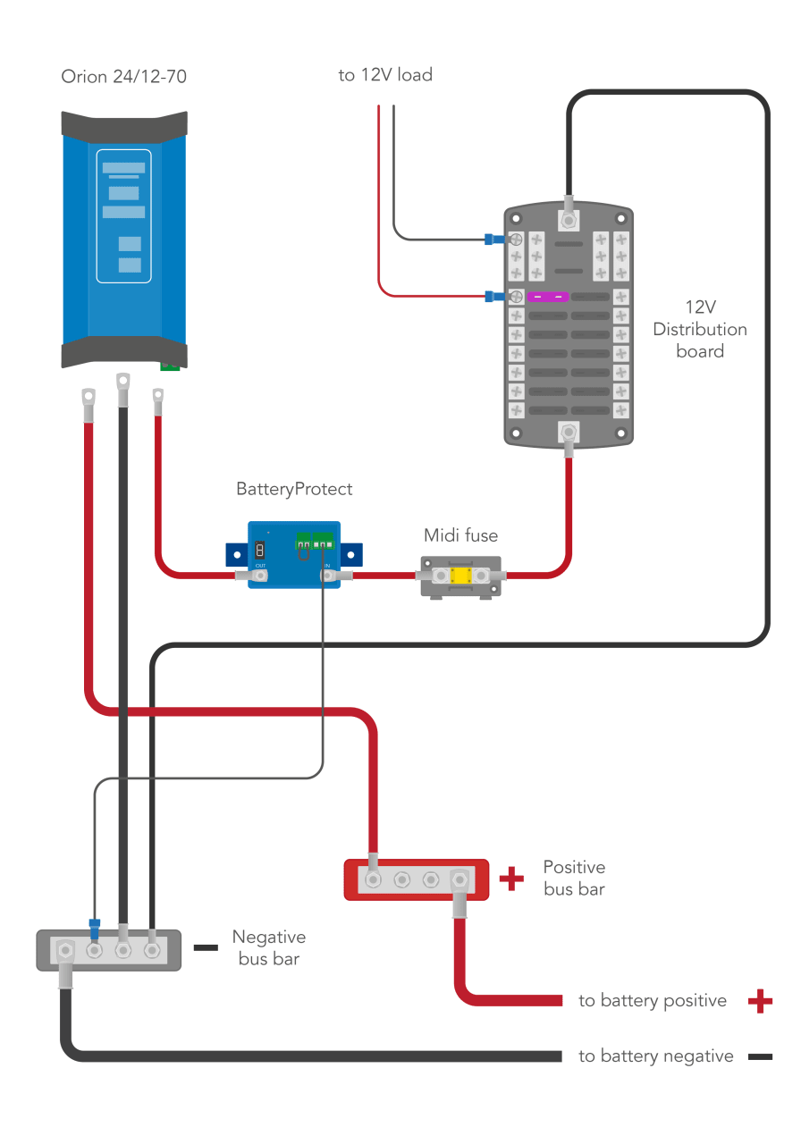 12V, 24V or 48V - what's best for a van electrical system? - nohma.com ⚡, image size:896x1280