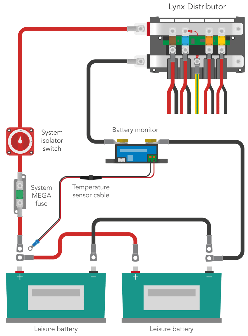 Victron Lynx Distributor и Power In 7 lynx 350 21077b2fa2 Lynx,Victron Energy