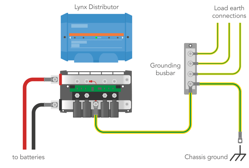 Victron Lynx Distributor и Power In 8 lynx 351 2107834f20 Lynx,Victron Energy