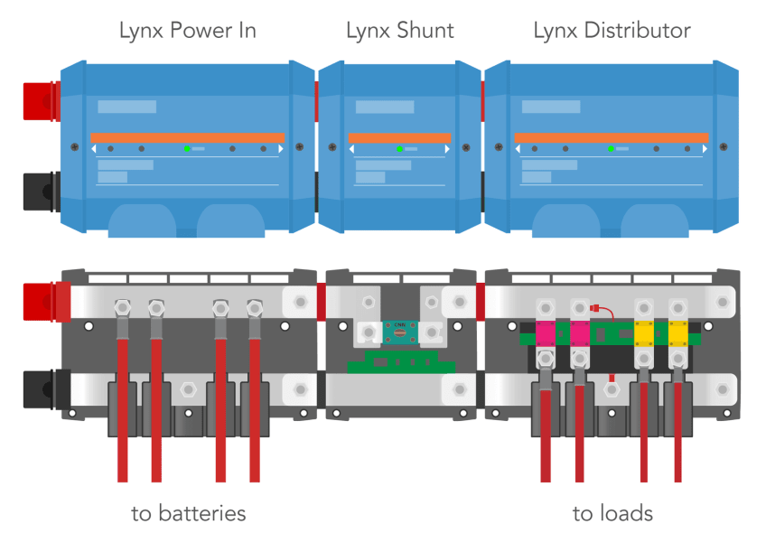 Victron Lynx Distributor и Power In 12 lynx shunt 354 21209cc919 Lynx,Victron Energy