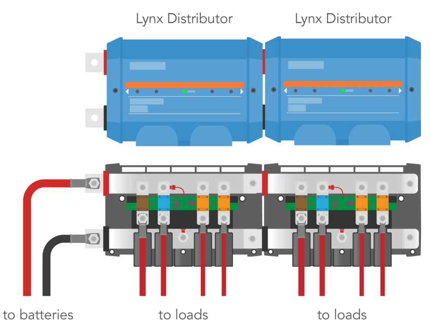 Victron Lynx Distributor и Power In 11 lynx 353 21080666ba Lynx,Victron Energy