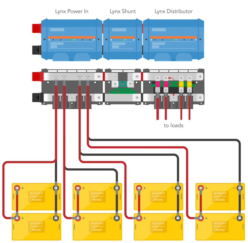 Victron Lynx Distributor и Power In 13 lynx shunt 355 212103b213 Lynx,Victron Energy