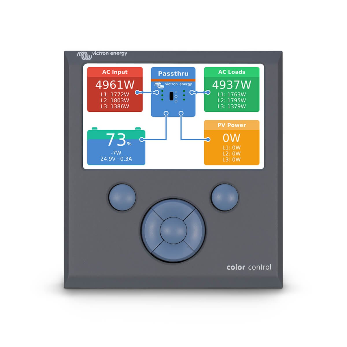 Victron Colour Control GX System Monitor - nohma.com ⚡