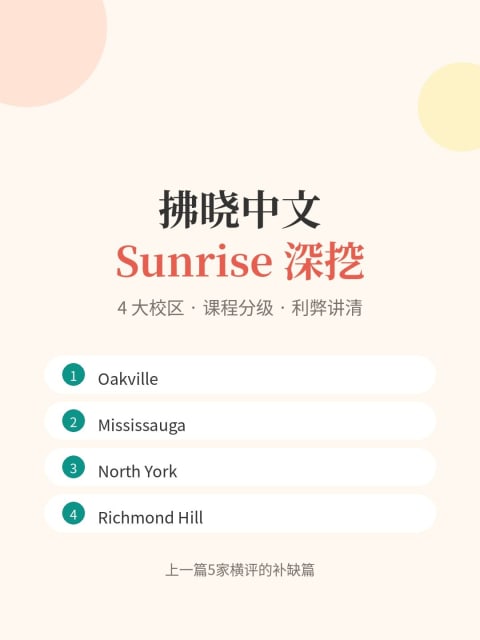 拂晓中文深挖：4大校区