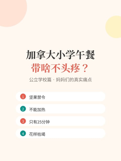 加拿大小学午餐带啥不头疼