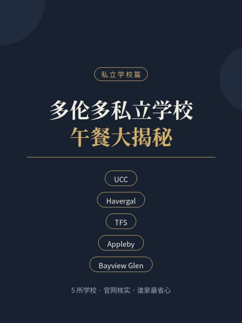 多伦多私立学校午餐揭秘