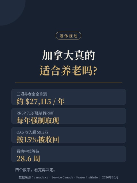 加拿大真的适合养老吗