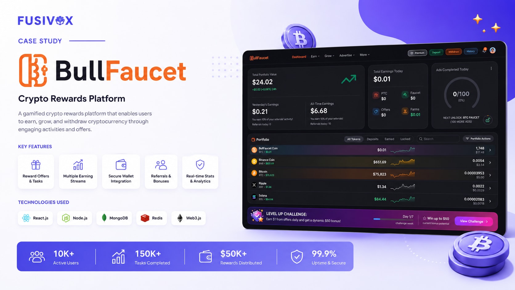 BullFaucet